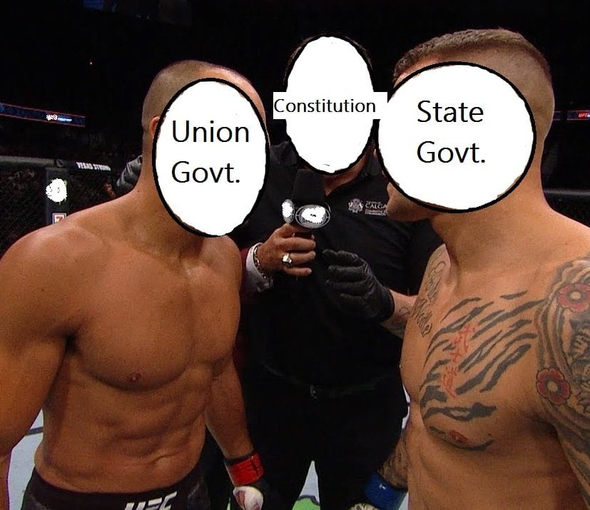 centre-state relations