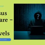 Pegasus spyware -Saga Unravels