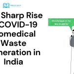 The Sharp Rise in COVID-19 Biomedical Waste Generation in India