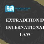 Extradition in International Law
